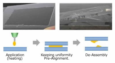pre-Alignment