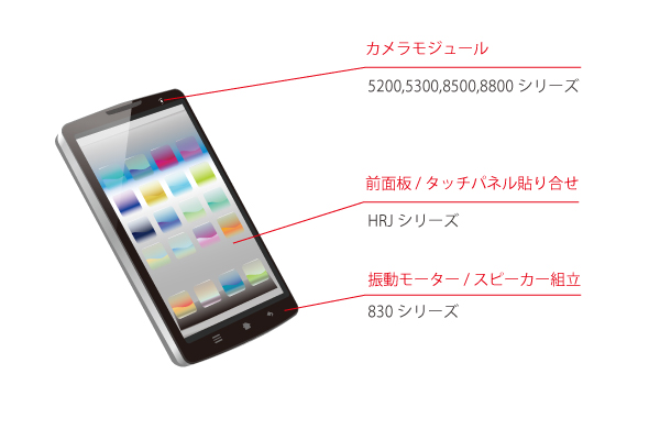スマートフォン